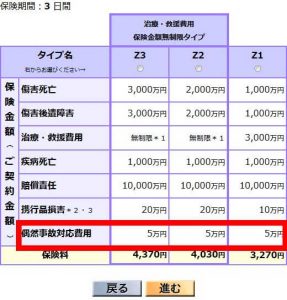 東京海上日動の海外旅行保険